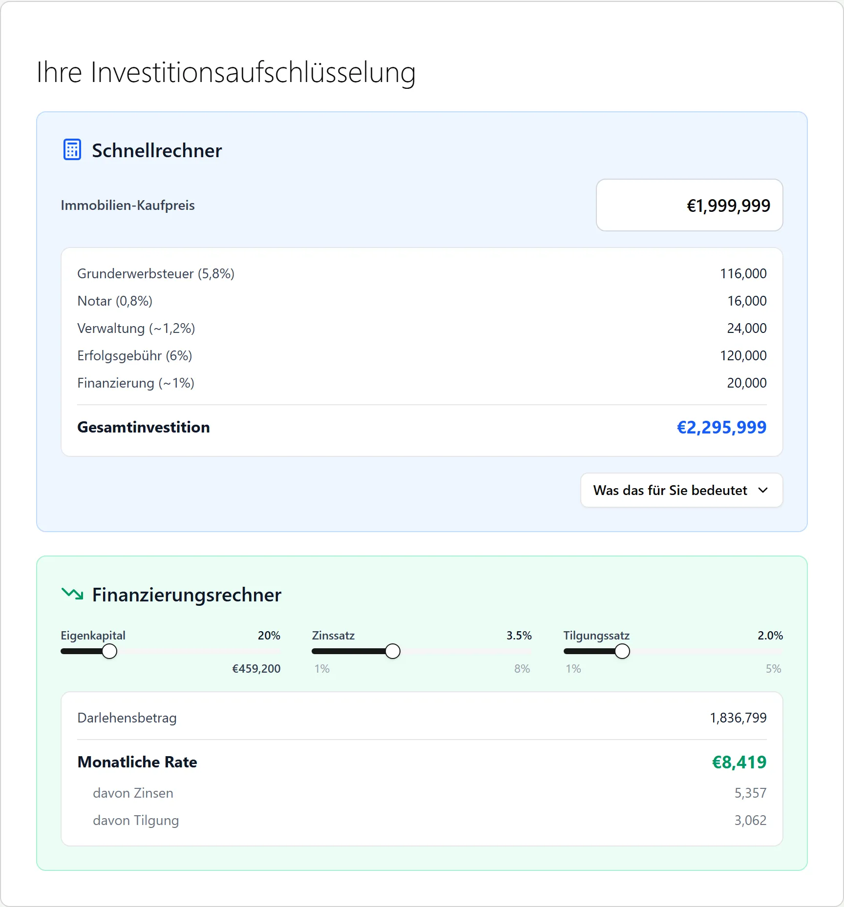 Kaufpreis & Kaufnebenkosten